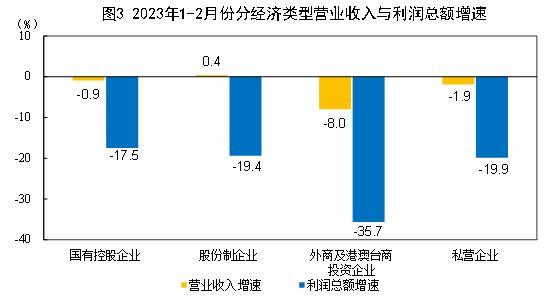 学硕和专硕的含金量一样吗
